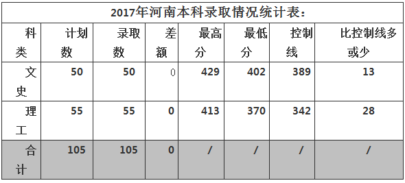 微信截图_20170730184730.png