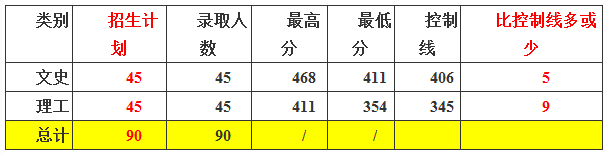 微信截图_20170730184730.png